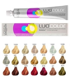 Палитра Loreal Professional Luo Color