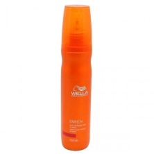 Несмываемый питательный бальзам для волос Wella Professional Enrich Detangling Spray 150 мл
